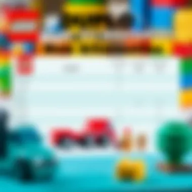 Comparison of Duplo and Its Alternatives Comparison chart of Duplo and its alternatives