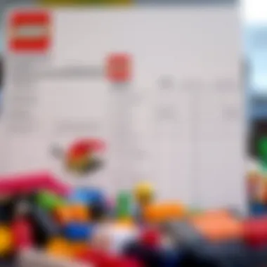 Comparison chart of various building set features and prices